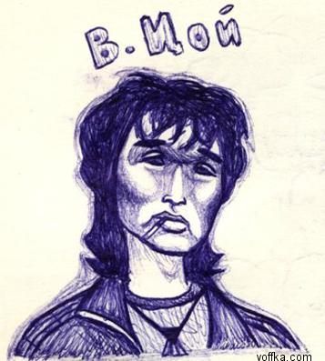 ���������� ����������� ������� ���