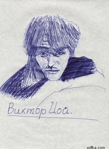 ���������� ����������� ������� ���