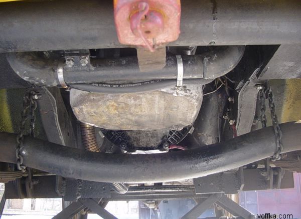 ������ � ����� �� �������