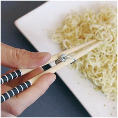 �������� �����������